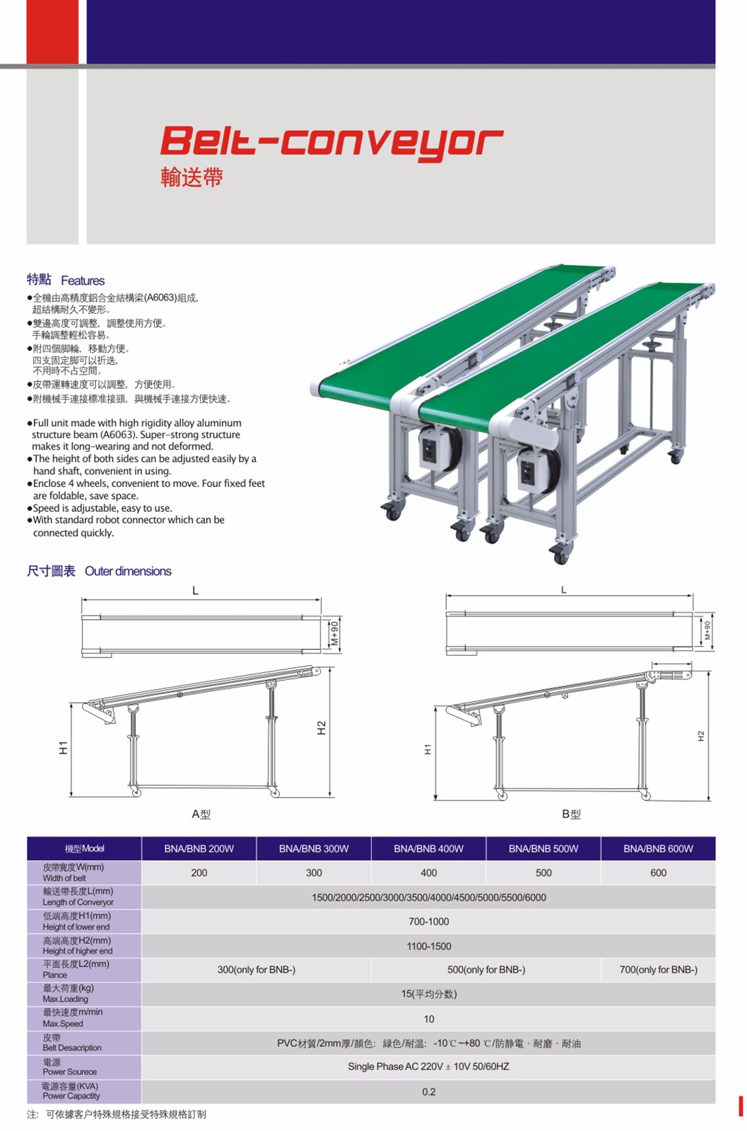 三軸機(jī)械手