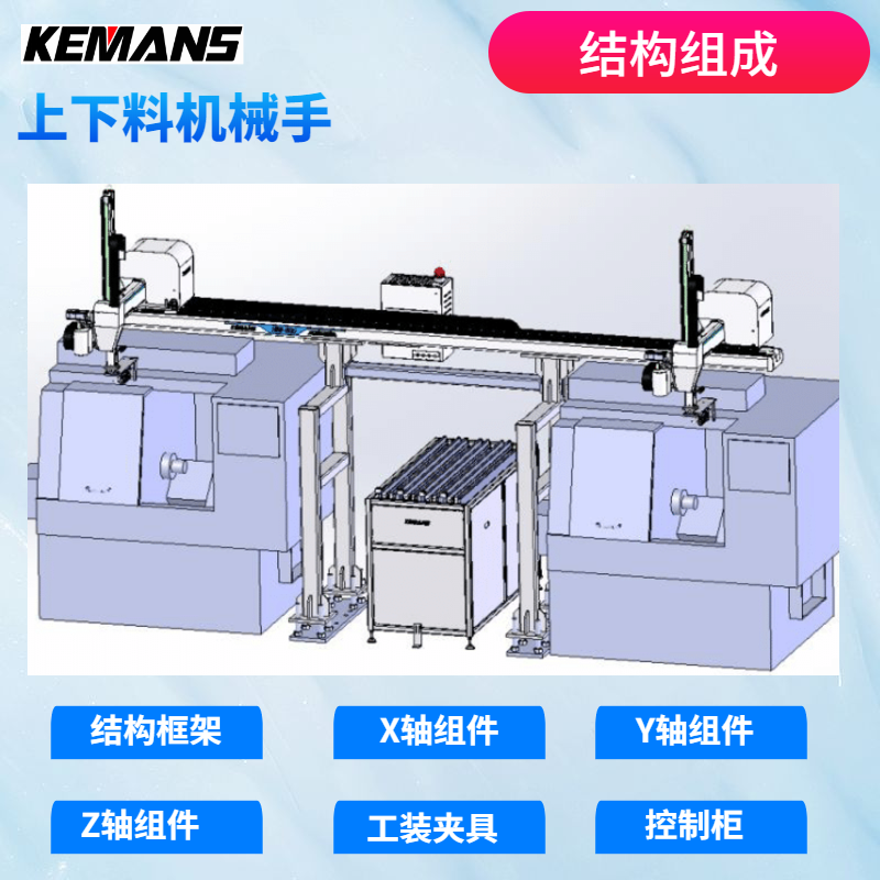 車床上下料機(jī)械手 (2).png